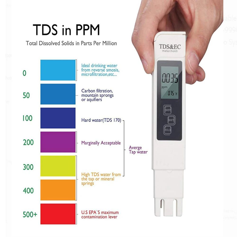 Ph Meter Digital Water Tester - جهاز قياس جودة المياه الرقمي متعدد