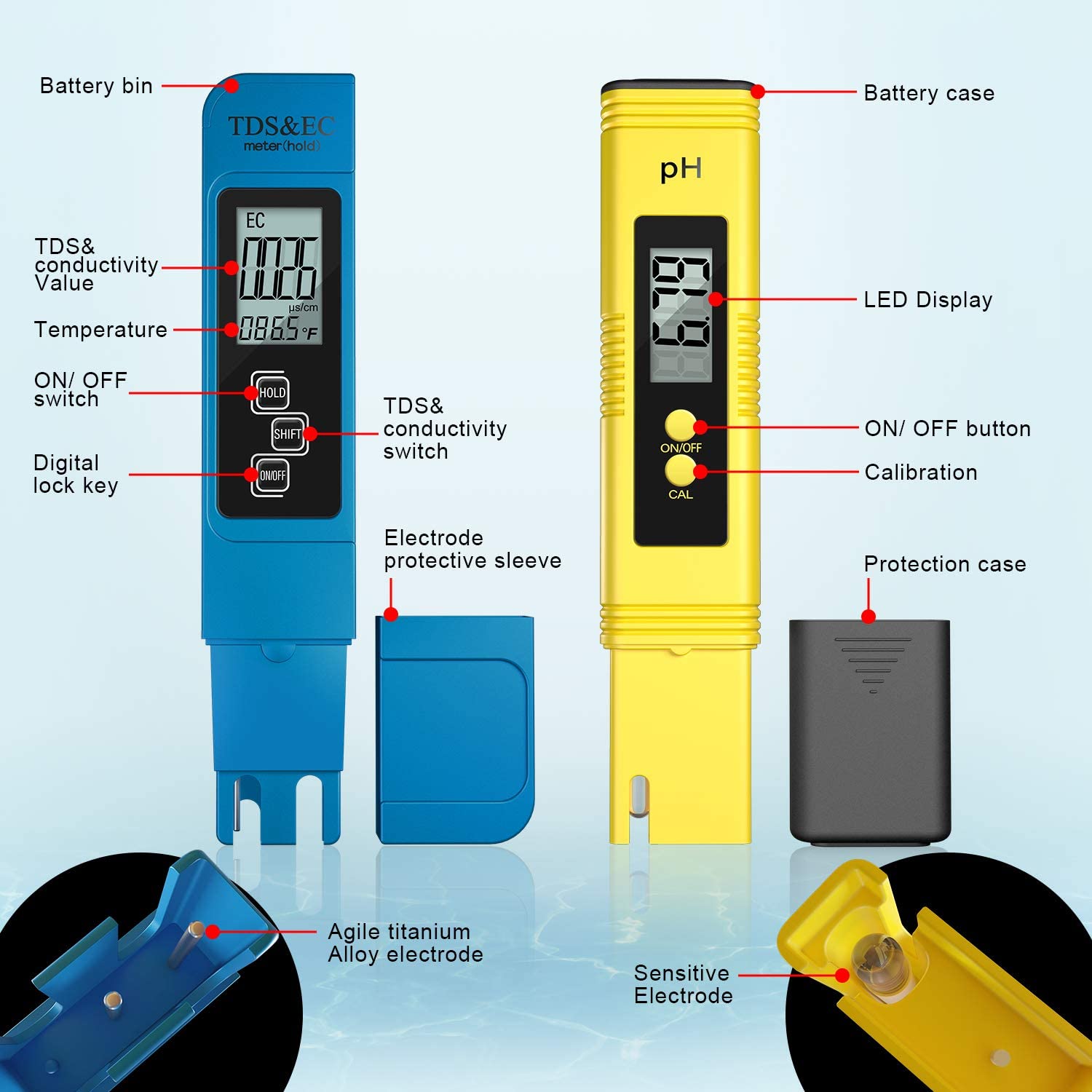 الرقمية PH / TDS / EC متر فاحص - مراجعة Ph Meter Digital Water Tester وسعره