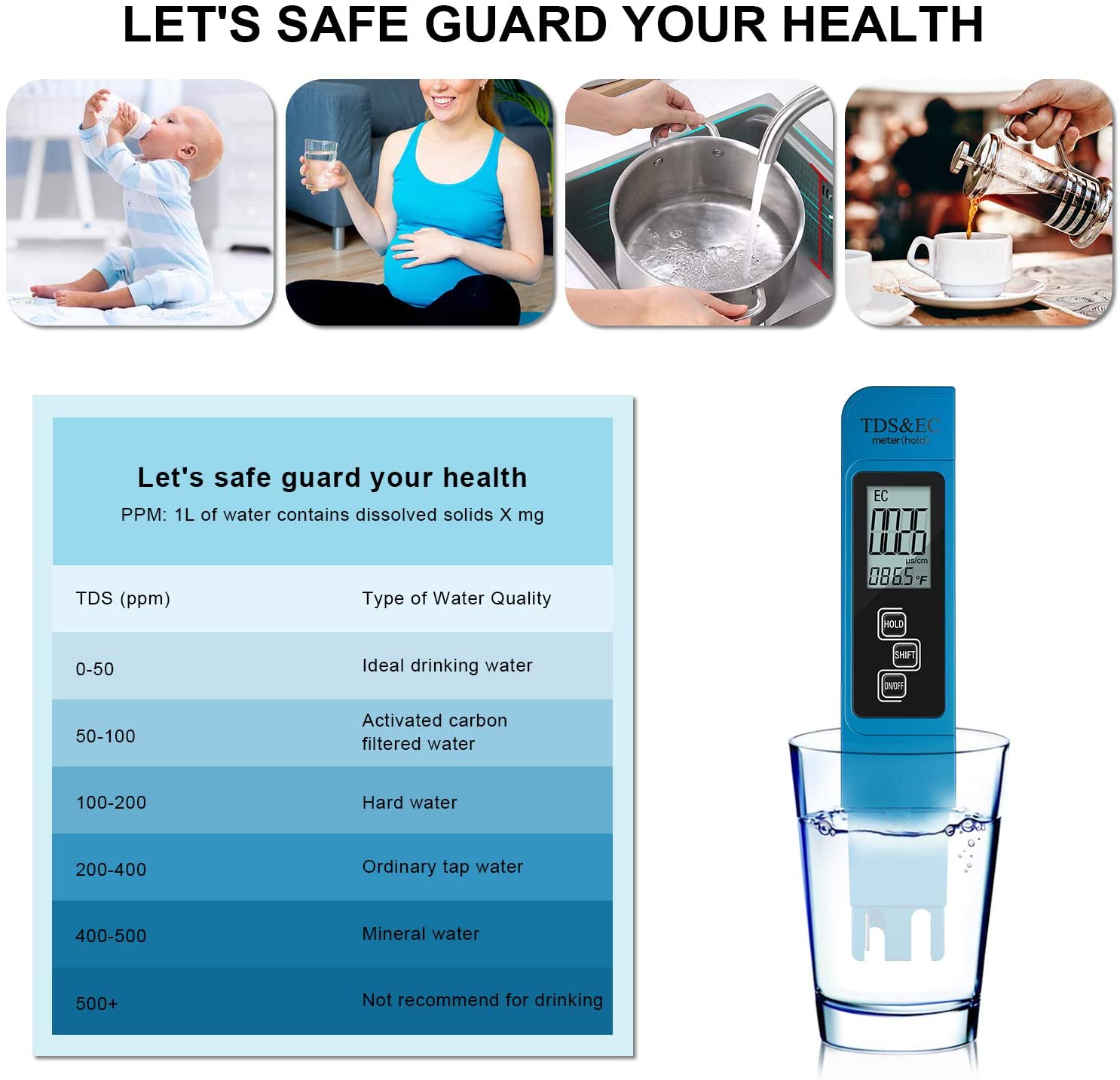 الرقمية PH / TDS / EC متر فاحص - مراجعة Ph Meter Digital Water Tester وسعره