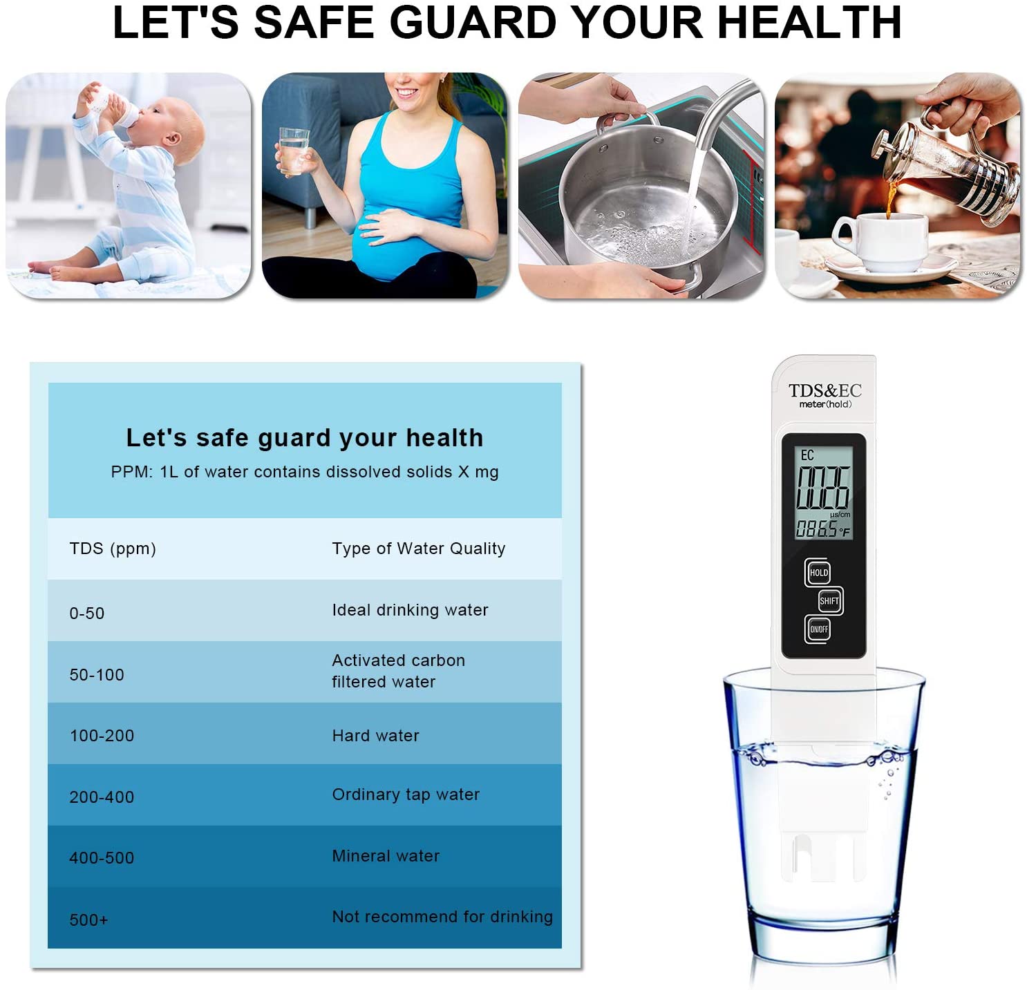 الرقمية PH / TDS / EC متر فاحص - مراجعة Ph Meter Digital Water Tester وسعره